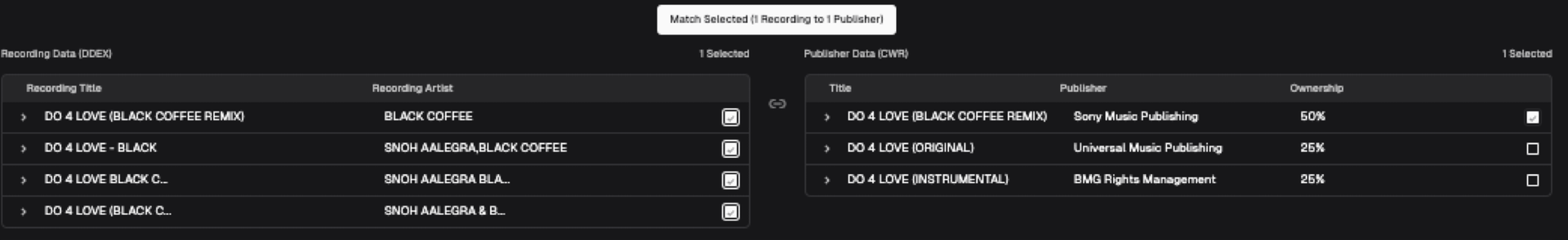 Recording data matched to publisher data with ownership percentages